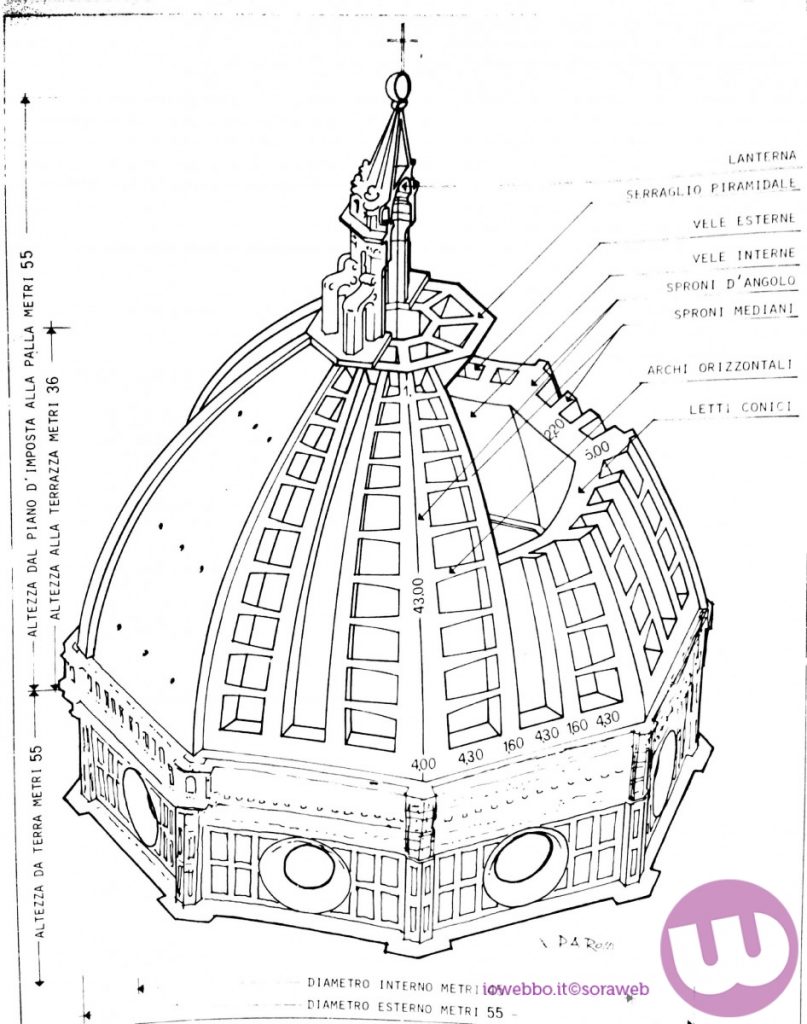 3 disegno di di A. ROSSI, 1977 tratto da Arte nel Tempo volume I
